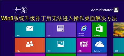 电脑系统Win8升级补丁无法进入系统的临时处理技巧