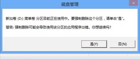 Windows7/8/Vista系统如何扩大C盘空间