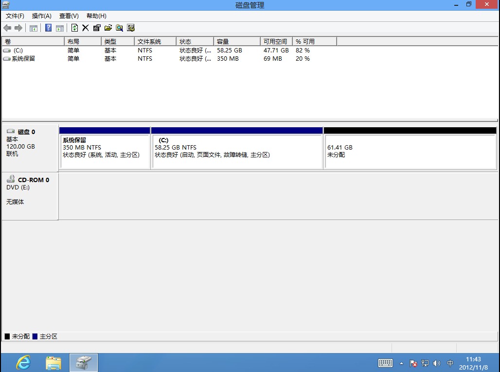 Windows7/8/Vista系统如何扩大C盘空间