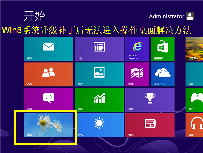 电脑系统Win8升级补丁无法进入系统的临时处理技巧