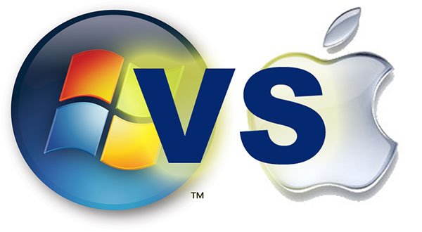 浅谈用户为何爱升级iOS8却不愿升级电脑系统到Win8/Win9