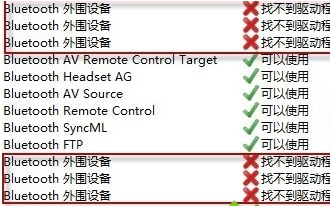 win7系统连接设备提示“Bluetooth 外围设备”找不到驱动怎么办