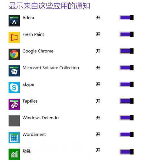 Win8.1系统开启免打扰模式应用通知的方法