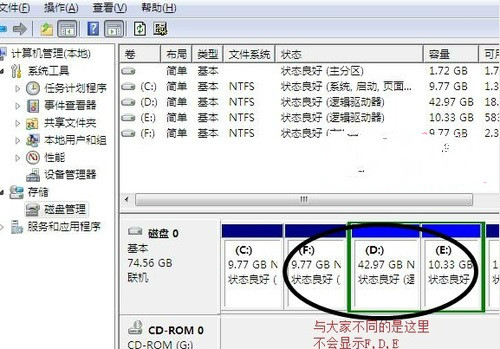 电脑win7系统重装后只有C盘的解决方法