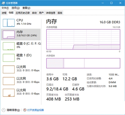 Windows10系统开机时内存占用越来越高的解决方法