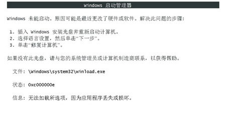 windows7纯净版系统开机出现故障原因分析及解决方法