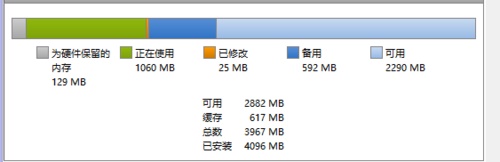 windows7安装版系统查看硬件保留的内存并快速释放提升硬件性能的方法