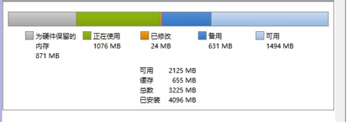 windows7安装版系统查看硬件保留的内存并快速释放提升硬件性能的方法