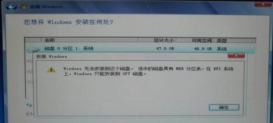 windows7纯净版系统重装提示“无法将 windows 安装到磁盘”的解决方法