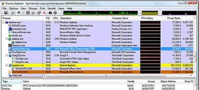ghost win7系统电脑开机出现黑屏的解决方法