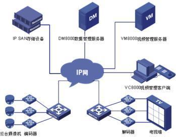 ghost win7纯净版系统没有telnet协议服务的解决方法