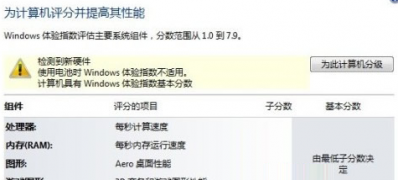win7 64位系统无法评测电脑硬件的解决方法