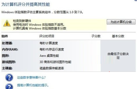 win7 64位系统无法评测电脑硬件的解决方法