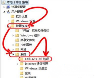 win7 64位旗舰版系统无法打开任务管理器的解决方法