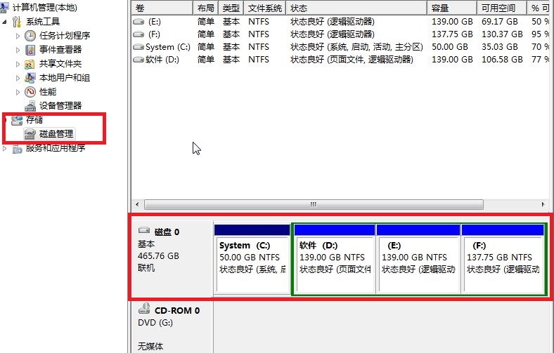 win7 32位系统最低要求配置的电脑