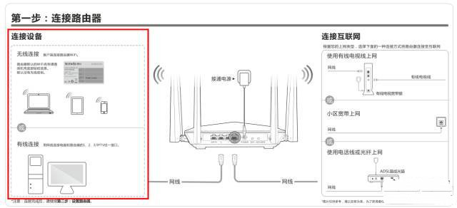 win7 ghost 纯净版系统腾达路由器修改WiFi密码的图文教程