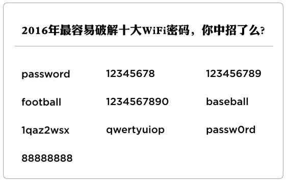 windows7系统下载防范黑客攻击家庭路由器的技巧