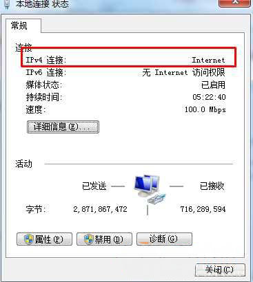 ghost win7旗舰版32系统ipv6无网络访问权限的原因及解决方法