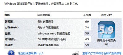win7纯净版系统开启与关闭系统的分级功能的方法