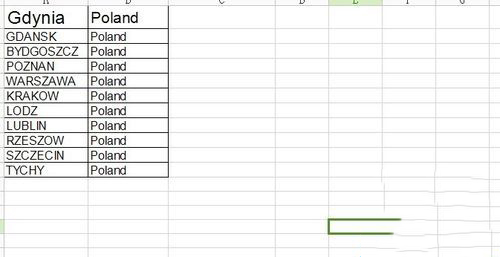 Excel将多个单元格的内容合并到一个单元格的图文教程