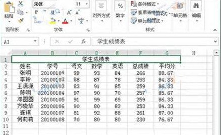 excel2013设置密码保护或双重密码的方法