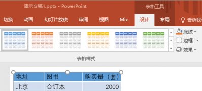 win764旗舰版系统在PPT中制作3D折起效果的字体的图文教程