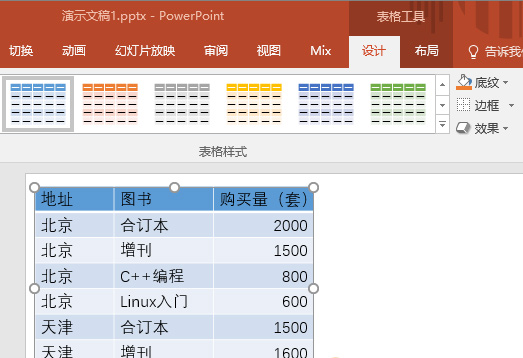 win764旗舰版系统在PPT中制作3D折起效果的字体的图文教程