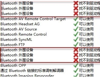 win7纯净版系统提示“Bluetooth外围设备”的解决方法