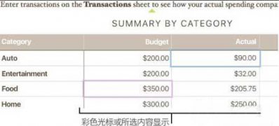 ghost win7 纯净版系统设置Numbers行列转置的方法