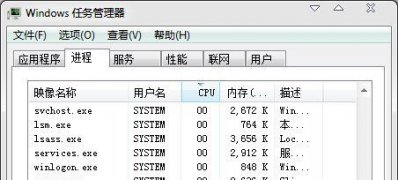 ghost win7系统smss.exe是什么进程,如何识别异常smss.exe进程的方法