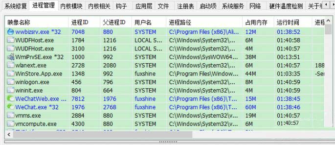 ghost win7旗舰版系统删除文件时提示正在被另一程序使用的解决方法