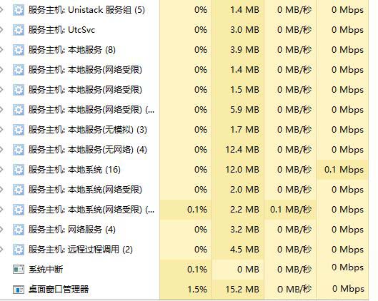 ghost win7旗舰版系统删除文件时提示正在被另一程序使用的解决方法