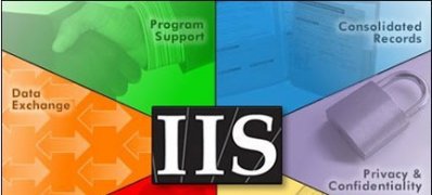 windows7纯净版系统遇到80端口被占用的解决方法