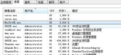 ghost win7 64位系统提示wmiprvse.exe cpu占用高的禁用方法