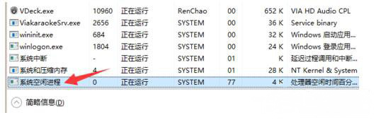 最新ghost win7系统System Idle Process占用率高的解决方法