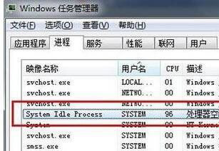 最新ghost win7系统System Idle Process占用率高的解决方法