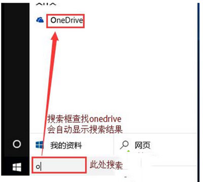 Windows10系统启动关闭禁用OneDrive同步的方法