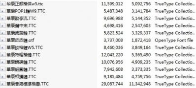 电脑公司 ghost win7 64系统安装字体且不占C盘内存的方法