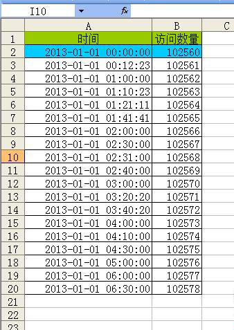 ghost win7 纯净版系统Excel2013实现隔行设置背景色的方法