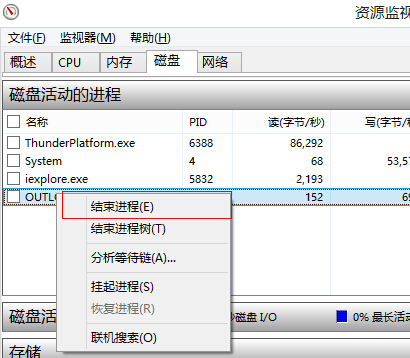 Windows8系统磁盘占用率长时间100%的解决方法