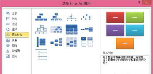 ghost win7系统Word中使用smartart绘制结构图层的方法