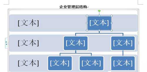 ghost win7系统Word中使用smartart绘制结构图层的方法