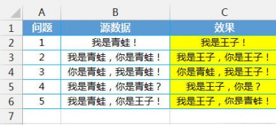 win7 32位旗舰版系统Excel中substitute函数的使用方法