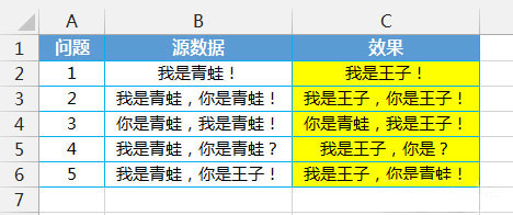 win7 32位旗舰版系统Excel中substitute函数的使用方法