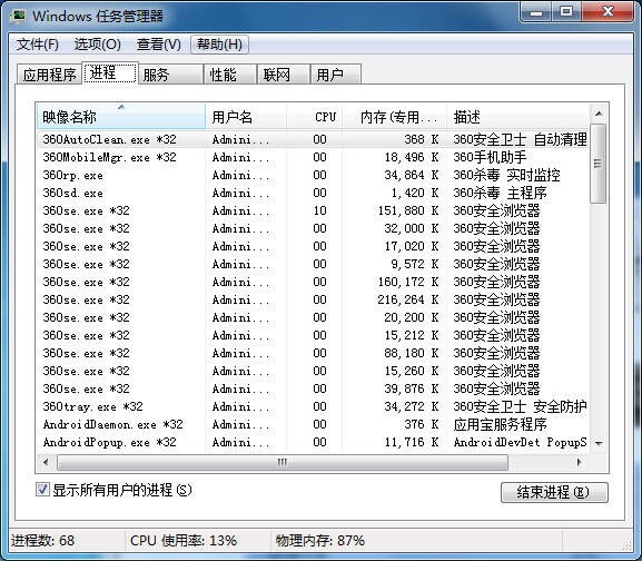 ghost win7 32位旗舰版系统任务管理器显示不全的解决方法