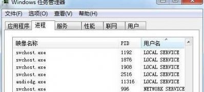win7纯净版系统srvany.exe是什么进程?有什么作用呢?