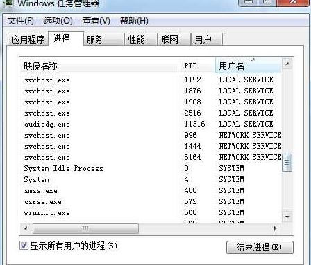 win7纯净版系统srvany.exe是什么进程?有什么作用呢?