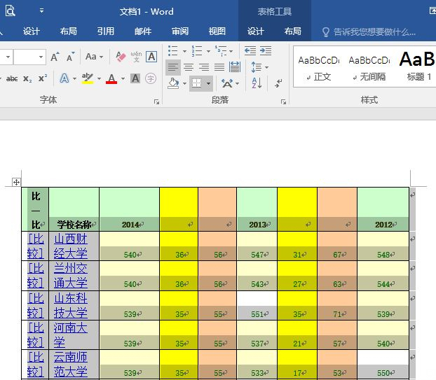 windows7旗舰版32位系统Word中表格超出页面边框无法调整的解决方法