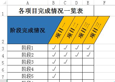 windows7旗舰版64位系统Excel表格改变单元格中文字方向让文字倾斜的方法