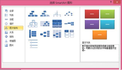 电脑公司 ghost win7 64系统用word绘制显示层次关系的组织结构图的方法